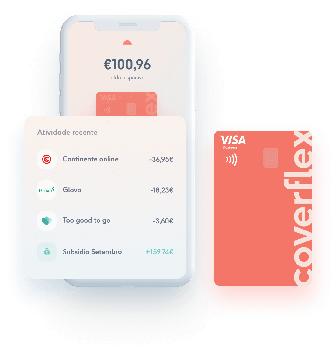 Cartão refeição e app Coverflex